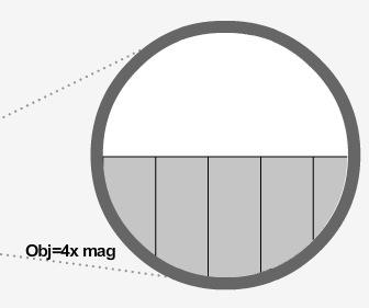 Determine the size of the FoV shown This FoV is measured to be approximately: 4.