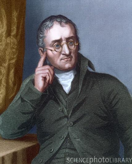2nd Timeframe: John Dalton (1766 1844)