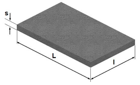 CALCULATION EXAMPLES Example 1: SLAB UNIT The slab unit has the following dimensions: L = 5 m, l = 2 m, s = 0. 2 m Weight G = ρ V = 25 (5 2 0.
