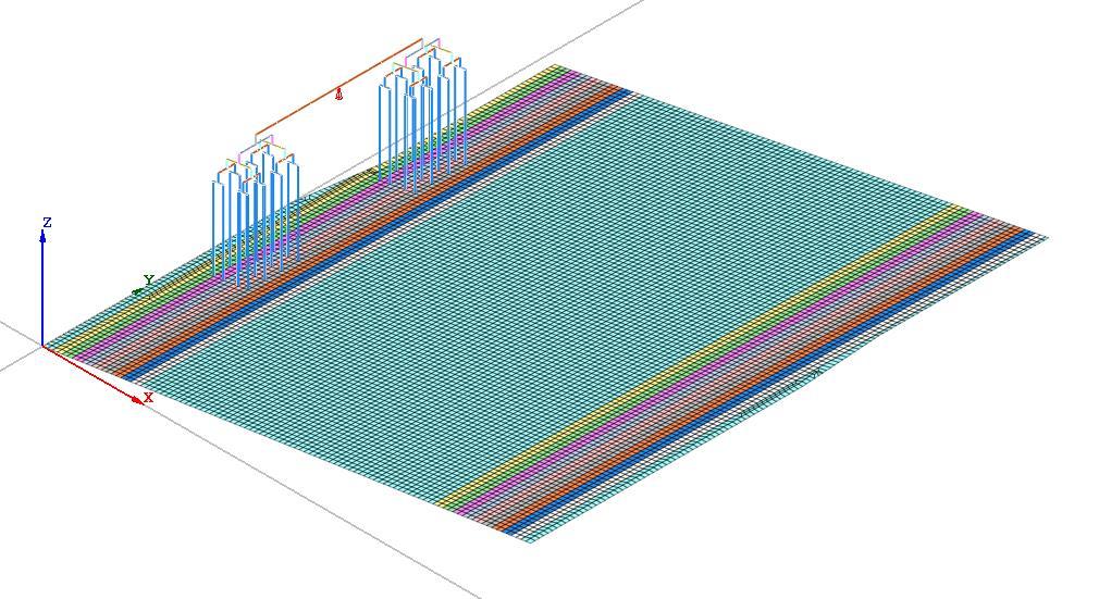 Figure 36: FE model showing loads which are added based on the displacement-controlled method.