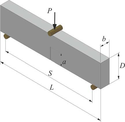 Once the non-measured work of fracture has been estimated, the size-independent fracture energy of concrete can be calculated as [11]: G F u 2A Pd u (3) 0 b ( a) 3 COMPARISON OF THE TWO MAIN METHOS
