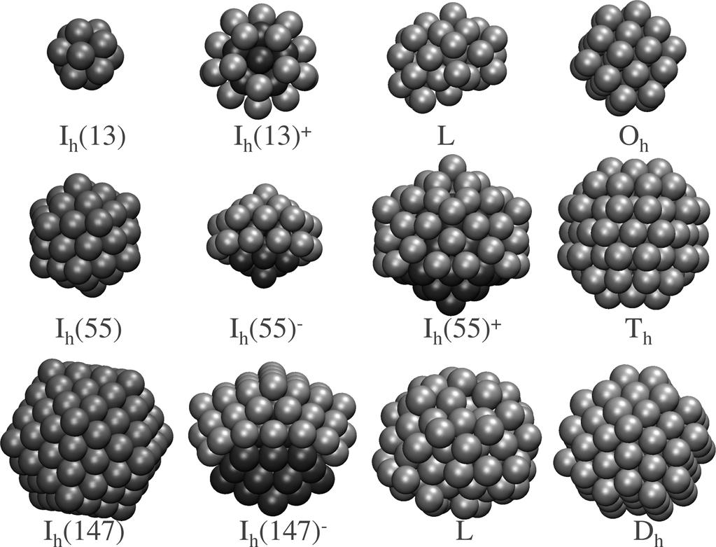 J. Phys. Chem. A XXXX, xxx, 000 A Effects of Quantum Delocalization on Structural Changes in Lennard-Jones Clusters Jason Deckman and Vladimir A.