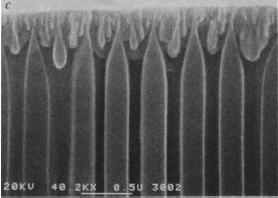 Nanowires and nanorods: Template based synthesis This method can be