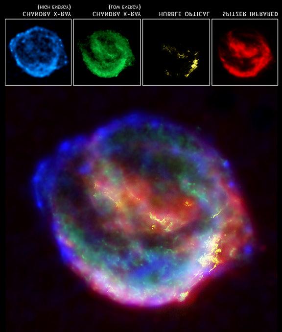 Supernovae and their remnants Early Universe contained only the lightest elements: hydrogen, helium Heavy elements were all cooked in stars and ejected into the interstellar space via supernova