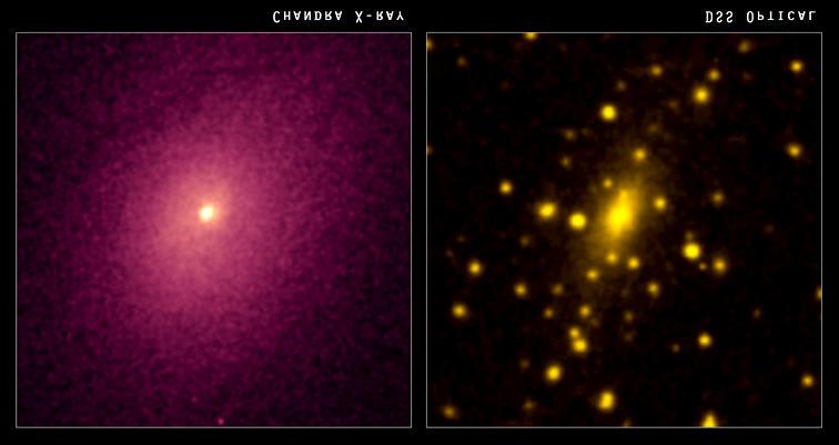 Clusters of galaxies and their X-ray emission Cluster of galaxies Abell 2029 Clusters of galaxies are largest gravitationally bound and relaxed structures in the Universe they condensed from original