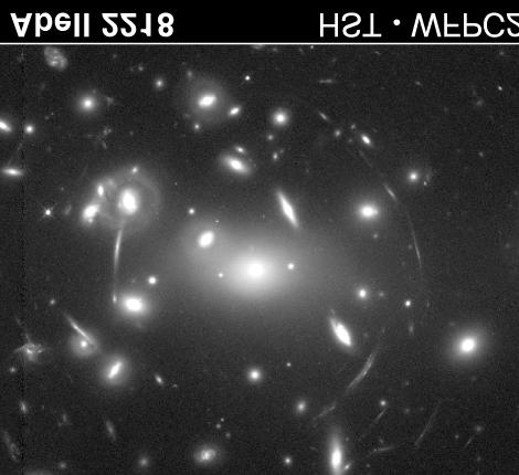 Clusters are gravitational lenses Gravitational lensing of background galaxies provides an independent estimate of the mass of the cluster