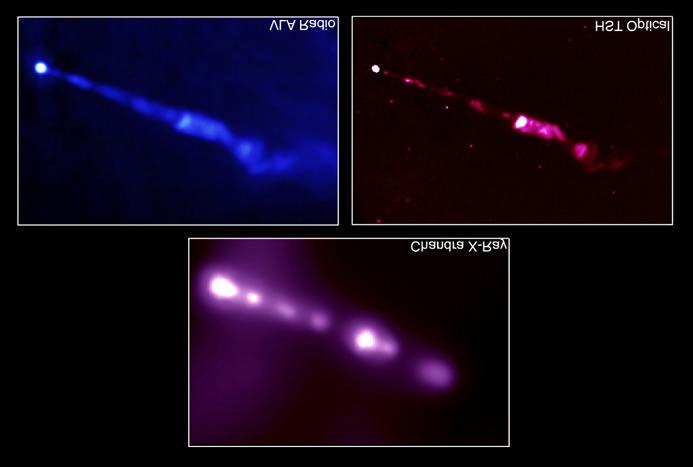 Radio, optical and X-ray images of the jet in M87 galaxy * Jets are common in AGN and are clearly seen in radio, optical and X-ray images * When the jet points close to the our line of sight, its