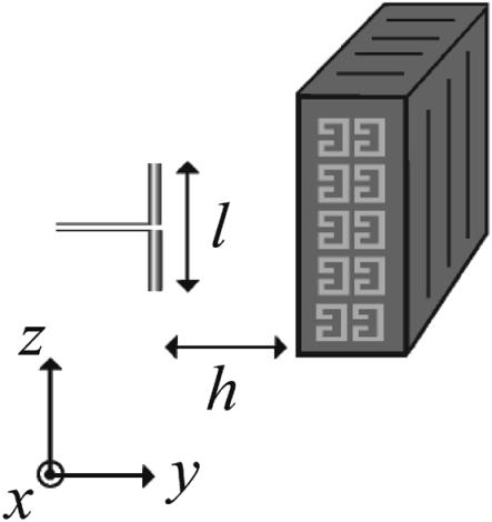 Fig. 12. CAD diagram of the dipole antenna and the finite two CLL-deep metamaterial block.