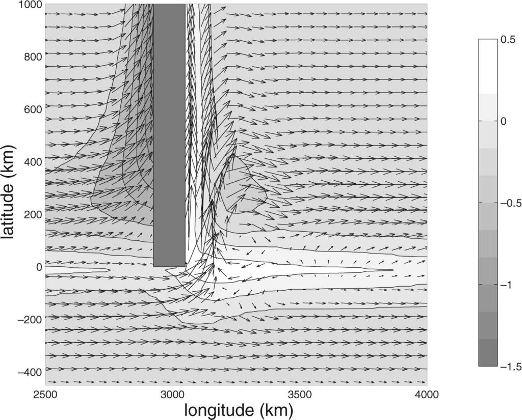 700 JOURNAL OF PHYSICAL OCEANOGRAPHY VOLUME 33 FIG. 1. Upper-layer horizontal velocity (every other point) and vertical velocity (contour interval 0.