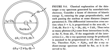 for thin target If assume hv 1/ b Nhv const Thick target can be considered as a stack of thin targets, adequate in aggregate depth to stop the electron beam; the electrons lose their kinetic energy