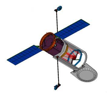 The GEST Mission 1.5m telescope with ~2 sq. deg. FOV geosynchronous orbit inclined 28.
