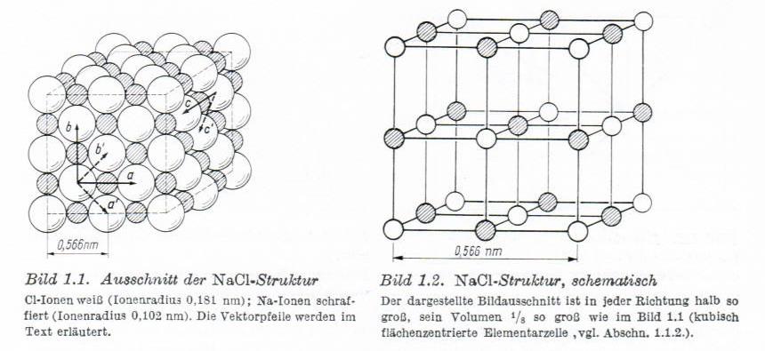 example face-centered lattice fcc or F -->rock salt NaCl --> NaCl as example Na and Cl both form a fcc lattice!