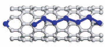 e Two Fe atom are adsorbed on a tube consisting of 96 carbon atoms. f Eight Fe atoms are adsorbed on a tube consisting of 6 carbon atoms.