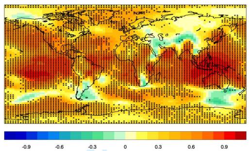 6 Skill (correlation) for predicting DJF sea level pressure starting on 1 st November
