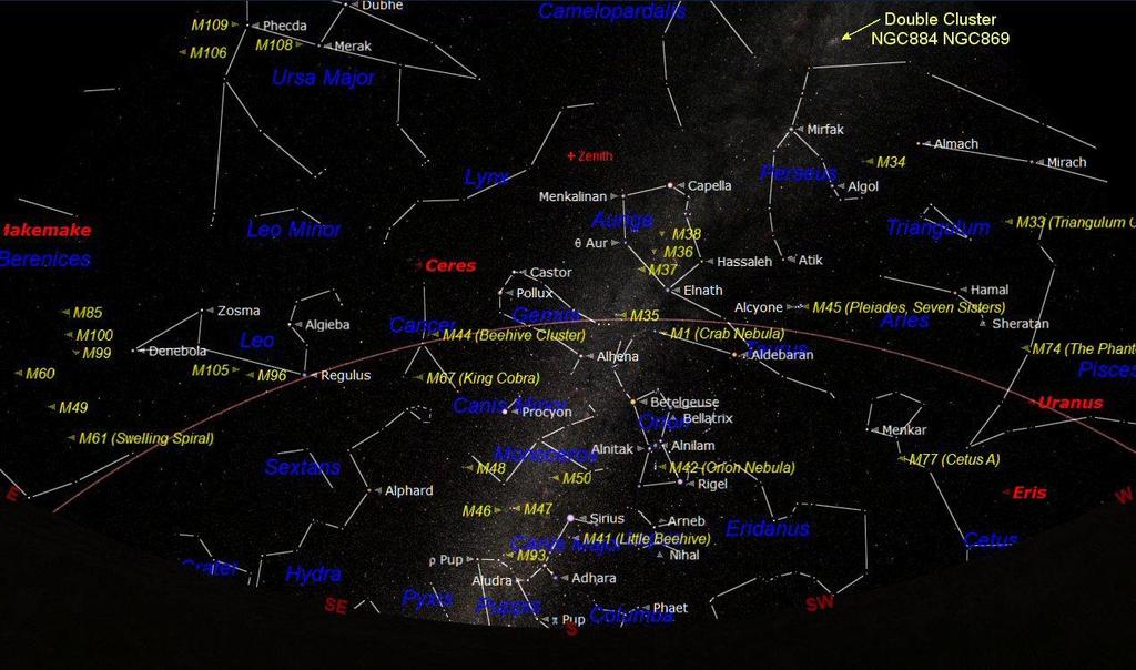 THE SOUTHERN NIGHT SKY - FEBRUARY 2018 The chart above shows the night sky looking south at about 21:00 GMT on 15 th February. West is to the right and east to the left.