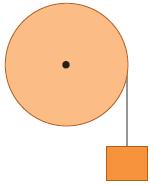 (yf09-049) A thin, light wire is wrapped around the ri of a unifor disk of radius R=0.80, as shown.