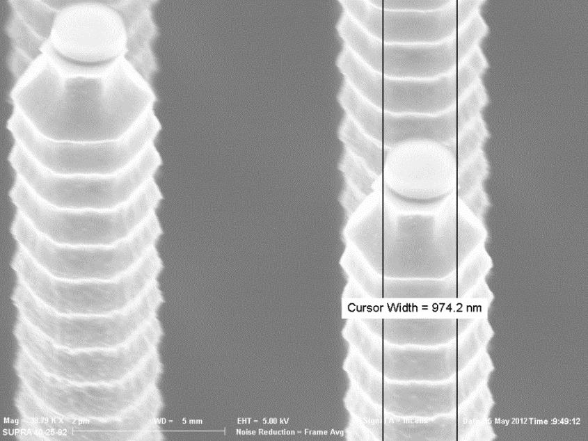 Disks 2 µm 