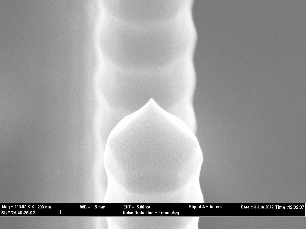 Pillars 1 µm
