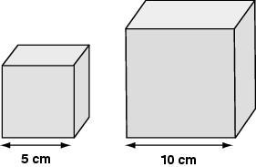21. The two solid cubes shown below are made of the same kind of metal. Which statement describes the properties of the cubes? The cubes have the same mass and density but different volumes.