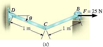 Sample Problem Determine the angle for equilibrium of the