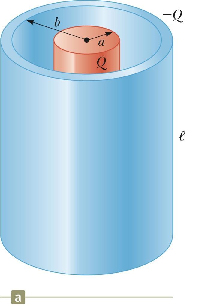 Capacitance of a Cylindrical Capacitor V = -2k e ln (b/a)