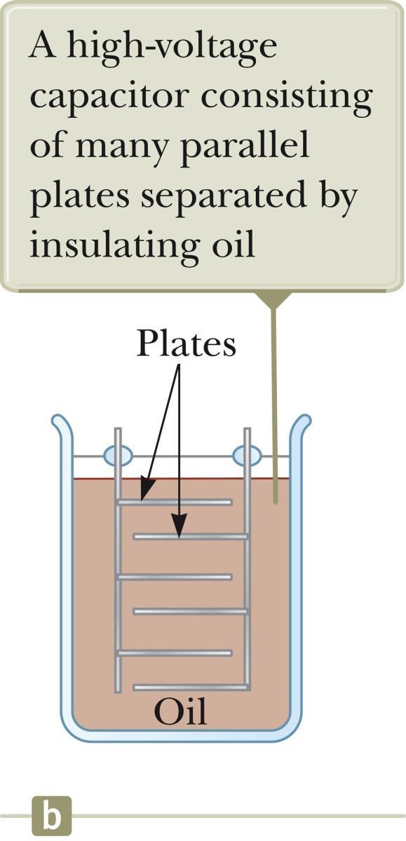 Types of Capacitors Oil Filled Common for high-voltage capacitors A