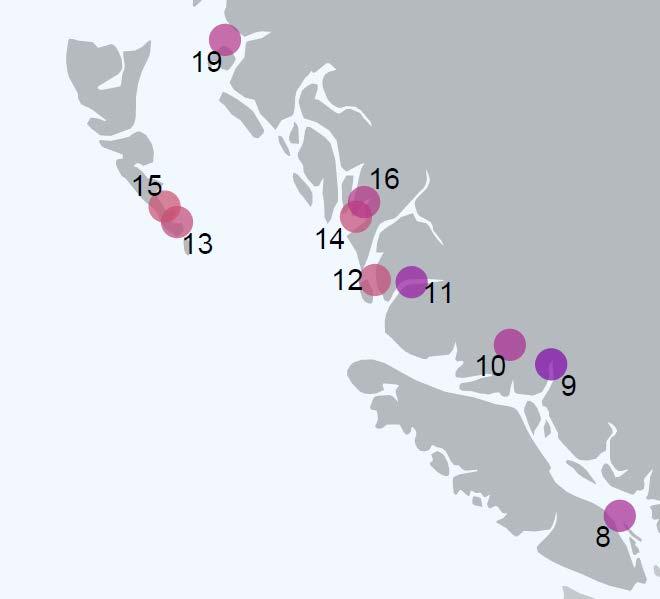 Population structure in British Columbia Inlet