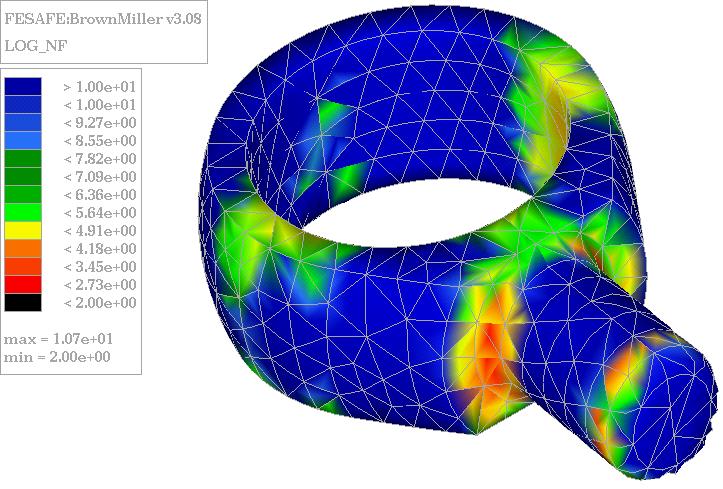 Fatigue lives from Finite Element models Figure 8.9 Fatigue life contours for an aircraft component plotted as log 10 of fatigue life.