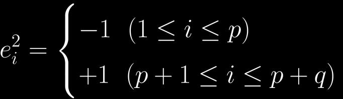 Clifford algebras Complex Clifford algebra: n generators: Real Clifford algebra: