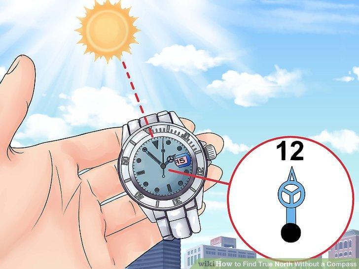 1. Use an analogue watch as above, and point the twelve o'clock mark (the number 12) of the watch