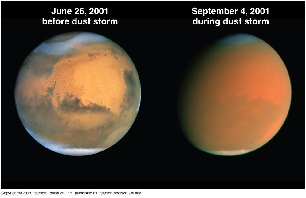 Dust Storms on Mars Changing Axis Tilt!