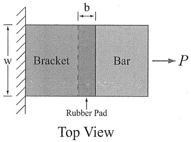 1C. A horizontal bar is attached to a fied bracket through two rubber pads