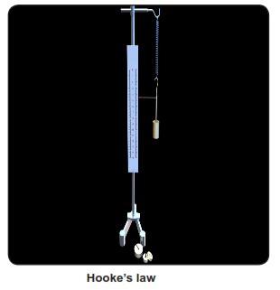 Hooke's law: MECHANICAL PROPERTIES OF SOLIDS Experimental study by Hooke revealed that elastic bodies regain their original configuration completely, only up to a limit.