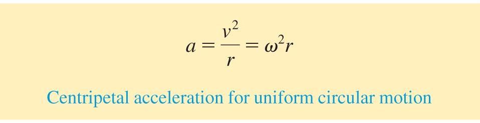 Uniform Circular Motion a c = From: v T