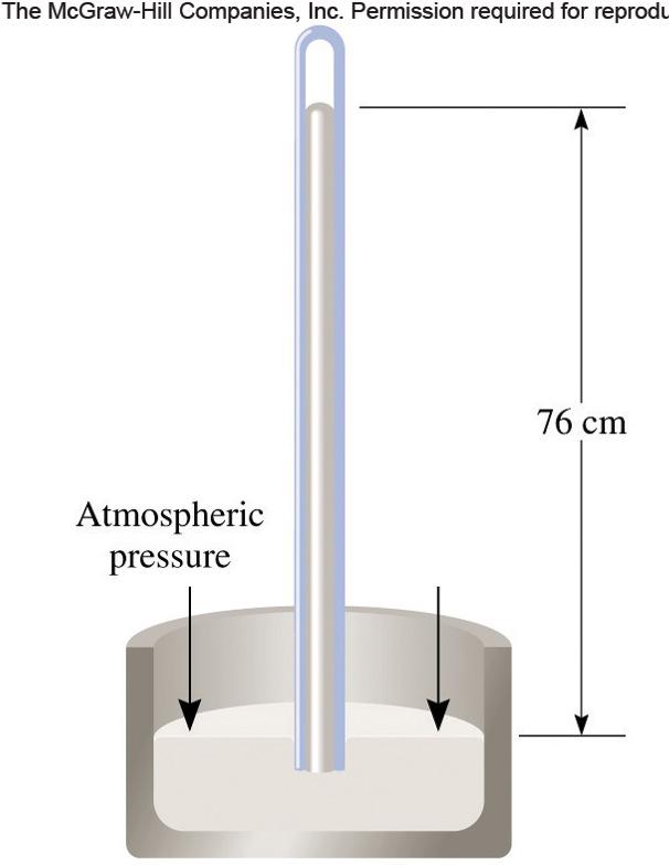 B. Atmospheric Pressure pressure exerted by Earth's atmosphere gas molecules have