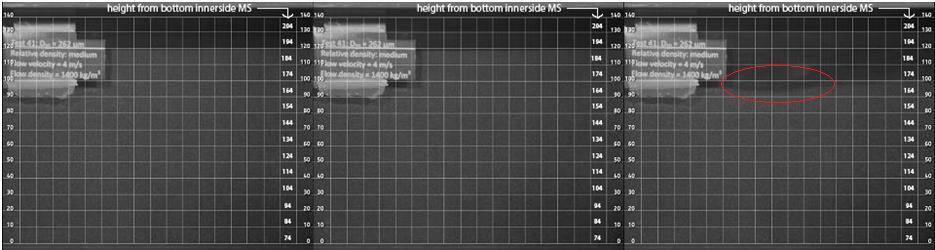 Density [kg/m 3 ] Figure 4.70: Images test 41t=0 s. t=1.52 s. t=3.36 s. height in mm Test 41: Density vs. time 14 2.000 24 34 1.