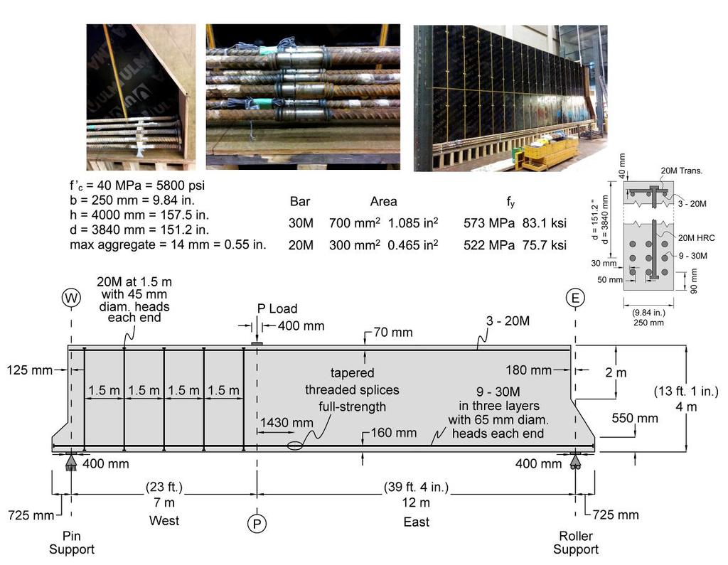 DESIGN OF THE SLAB STRIP SPECIMEN The large slab strip speimen, alled PLS4000, was designed so it would fail first in the 12 m long east shear span not ontaining shear reinforement, see Fig. 5.
