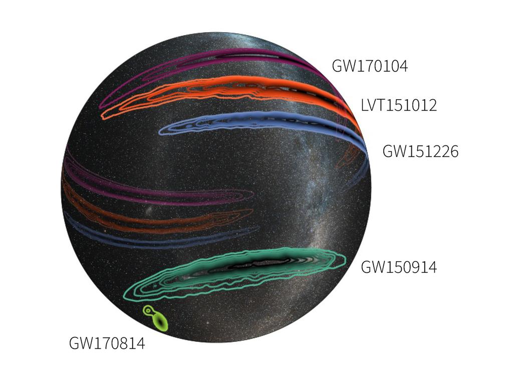 4. METHOD OF MEASUREMENT University of Zu rich, HS2018 Figure 3: The sky around earth with the localization of the sources of the waves from different detections.