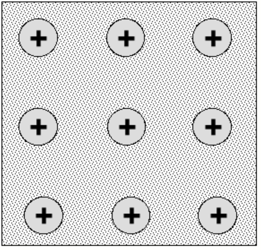 METALLIC BONDING Arises from a sea of donated valence electrons (1, 2, or 3 from each atom).