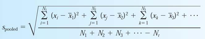 The equation for computing a pooled standard deviation from