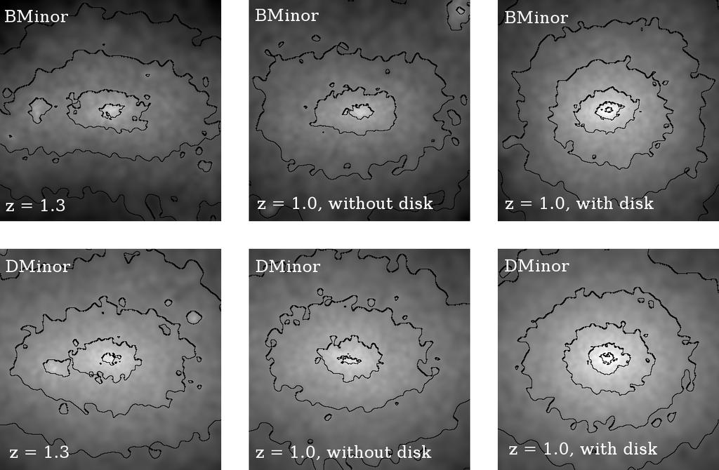 Figure 5.1: Surface density of the dark matter particles in halo B (top) and halo D (bottom), projected along their minor axes. The images are 40 kpc across.