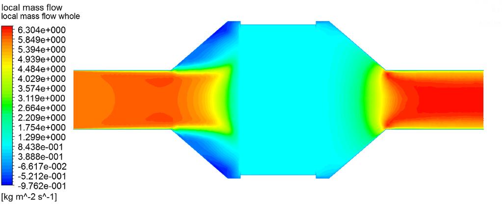 Figure 25 Local mass flow contours at the symmetry