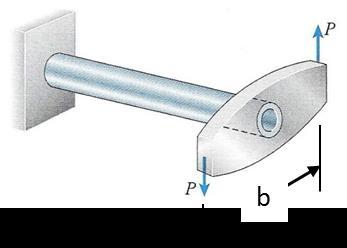 crcular tube of nner radus 39 mm and outer radus 44 mm s subjected to a torque produced by the par of forces P = 420N. The forces are separated by a dstance b = 300 mm.