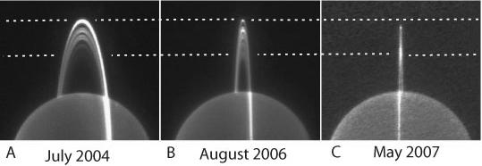 Figure 19. Comparison of the lit and unlit sides of the rings of Uranus. (A) The lit side in early July 2004. (B) The lit side on 1 August 2006. (C) The unlit side on 28 May 2007.