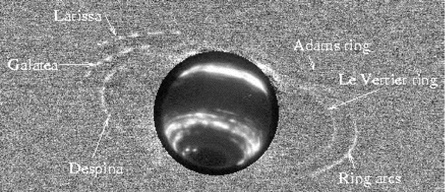 Continued observations of the ring system of Uranus as it opens up after equinox will provide a unique record of these unusual variable rings. No other facility can match the detail in Keck images.