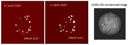 Figure 15. Keck AO images of many volcanoes on Io. Images of Io in K'- (left) and L'-bands (middle) were taken using the Keck AO system while the satellite was in eclipse; i.e., only thermal emission was detected.