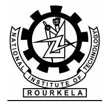 National Institute of Technology Rourkela CERTIFICATE This is to certify that that the work in this thesis report entitled- CFD modeling of three phase fluidized bed with low density solid particles