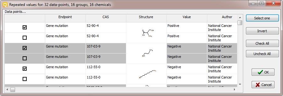 Category definition Reading data for Analogues Due to the overlap between the Toolbox databases same data for intersecting chemicals could be found simultaneously in more than one
