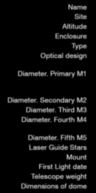 telescope Five-mirror design three-mirror on-axis anastigmat + two mirrors used for adaptive optics 39.