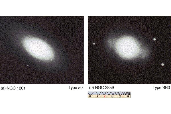 Lenticular galaxies NGC 1201 (left), an S0 galaxy, and NGC 2859 (right), an